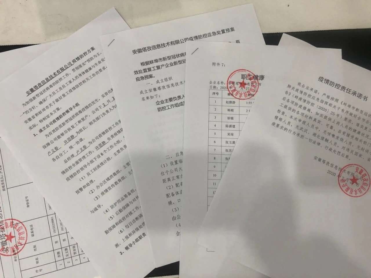 【返岗新进展】复工这几天，塔孜人站“疫”奋斗不停歇！