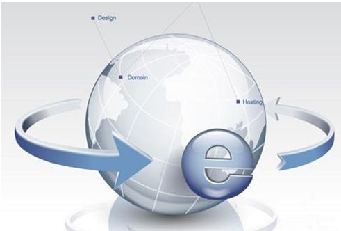 哪些方面有助于提高网站的转化率