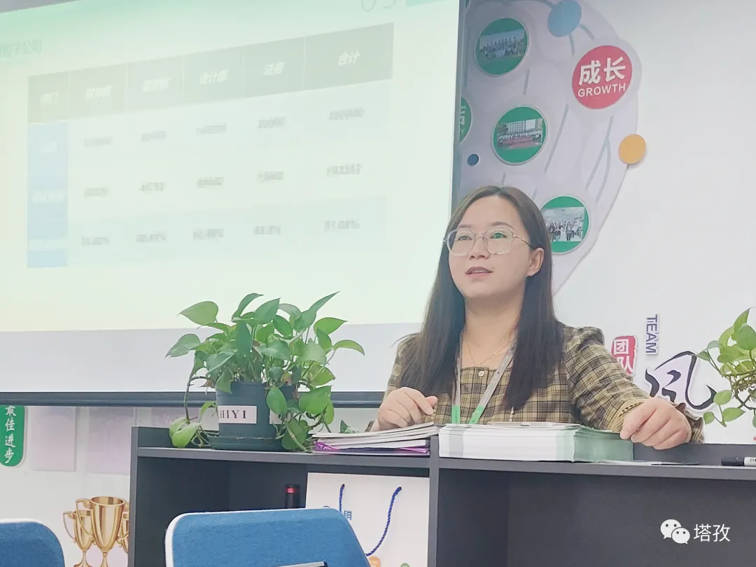 部门总结-财税子公司.png 部门总结-财税子公司.png