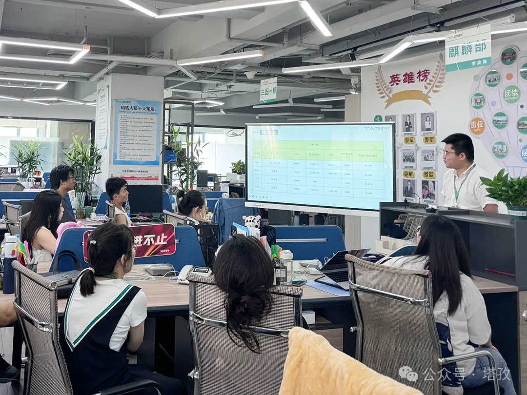 部门总结2.png 部门总结2.png