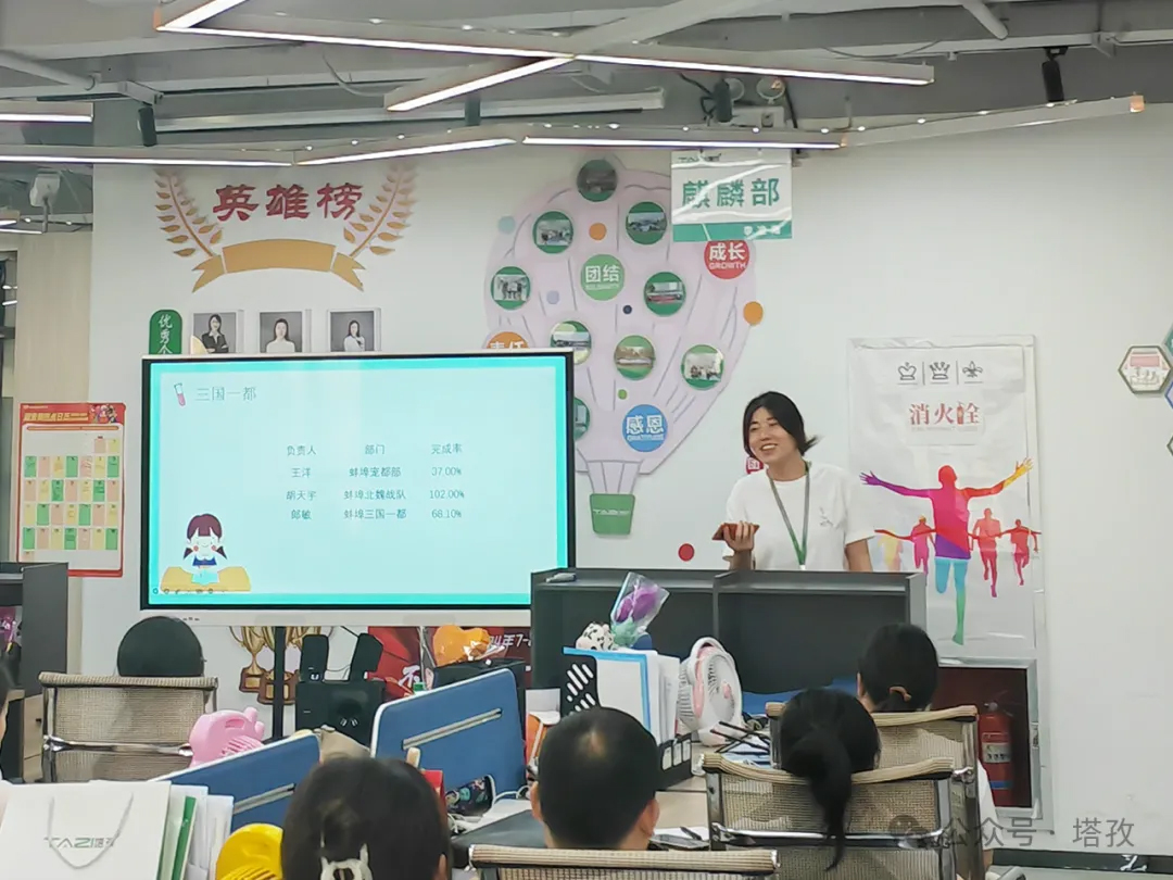 部门总结3.jpg 部门总结3.jpg