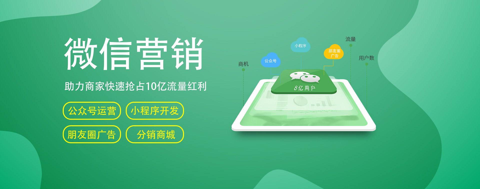 微信开发、微信营销、小程序商城